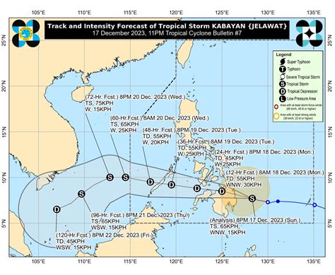 typhoon update cebu today|Tropical Storm Kabayan: LIVE UPDATES .